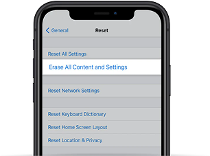 Prepare Phone For Sale